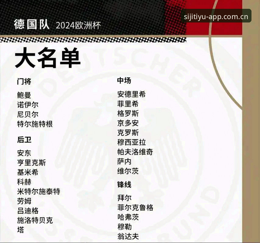 3个关键看点解析德国队世界杯大名单：诺伊尔回归与卡尔入选引爆四季体育竞猜新热点