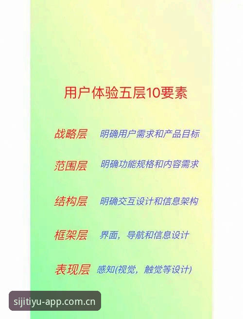 四季体育好不好 四季体育平台深度评测:从用户真实体验到技术底层,全面解析“好不好用”